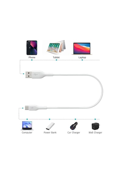 5a Type-c Usb Kablo 1 Mt. Beyaz 25w Hızlı Şarj 40mb/s Data Aktarım Telefon Tablet Adaptör Pc Type C
