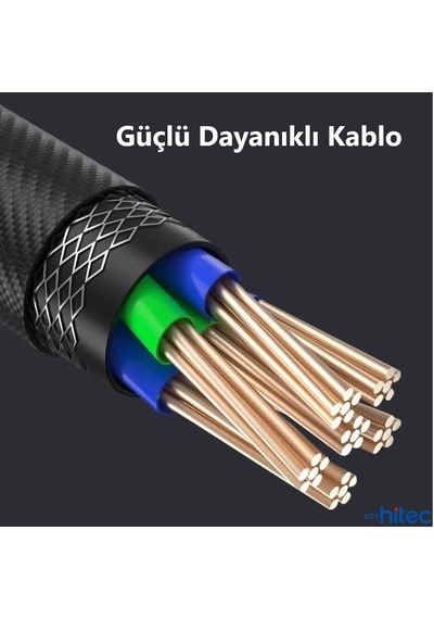 Philips Uyumlu 5A 100W UsbA to Type-C Örgülü 1.2M Hızlı Şarj Kablosu+ ScHitec Type-C to UsbA 3.0 Dönüştürücü Adaptör