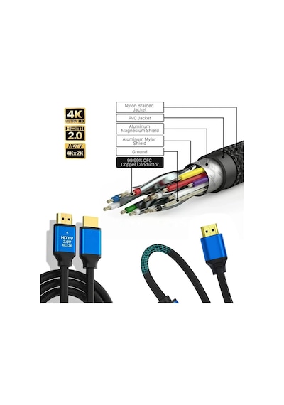 Hdmi Kablo 2.0v Hdtv 4k 60hz 1.5mt Poke Pk-6851