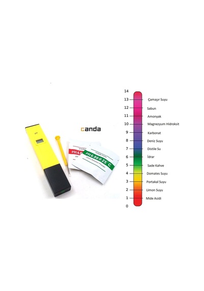 Candagrup Dijital Ph Metre Su Sıvı Akvaryum Ph Ölçer Kalibrasyon Hediyeli 433368677