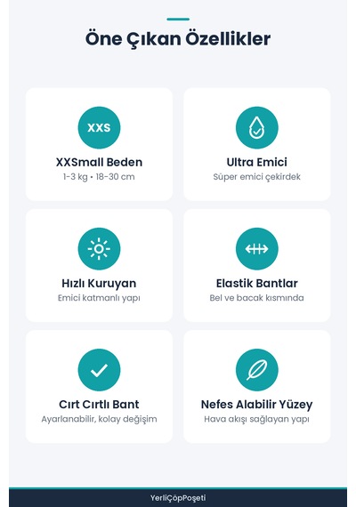 Xxsmall Beden Evcil Hayvan Külot Bez - Ultra Emici - Hızlı Kuruyan