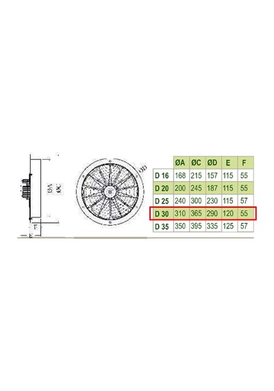 Dündar 31 cm D 30 55 watt 1050 m3/h 1360 DD 220/230 volt Monofaze Ev Duvar Tipi Aksiyal Fan Aspiratör
