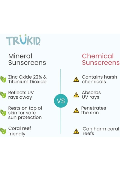 Trukid Easy One Kolay Uygulanabilir Güneş Kremi Spf50-100 Ml