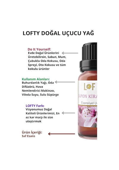 Lofty Japon Kiraz Çiçeği Doğal Uçucu Yağ Saf Buhurdanlık Esansı Konsantre Oda Kokusu 10 ML