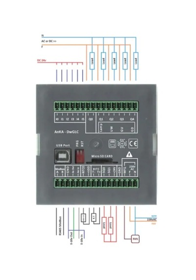 Anka - Dwglc V1.0 Plc 10Cm-15Cm