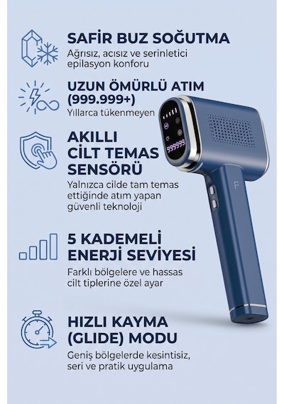 Fakir Auria IPL Lazer Epilasyon Cihazı