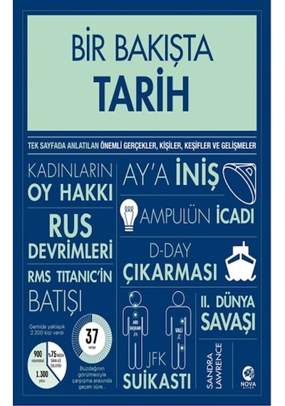 Bir Bakışta Tarih (Ciltli)
