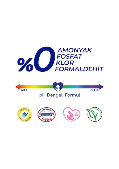 Bingo Beyaz Sabun Katkılı Pratik Yüzey Temizlik Havlusu 3 x 96'lı