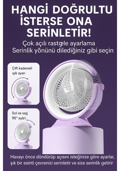 Şarjlı Masa Lambalı Mini Fan 2400 Mah 3 Kademeli Hız, Gece Işığı, Sessiz Ve Taşınabilir Yeşil - 731342687