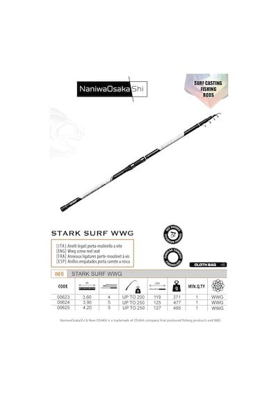 Nanıwaosakashı Stark Surf 4,20cm 100-250