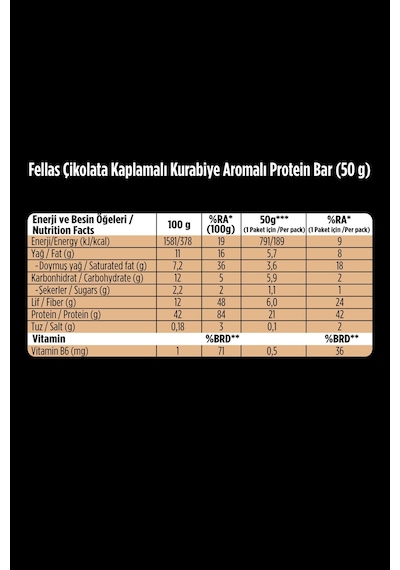 Çikolata Kaplı Highpro Protein Bar - Kurabiye Aromalı 50 G - 12 Adet