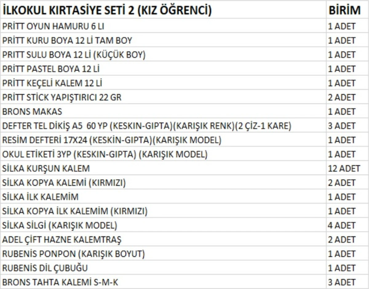 İlkokul Kırtasiye Seti 2-1 Kız Öğrenci
