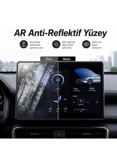 PELL Lopard Tesla Model Y Juniper Ekran Koruyucu Sert Cam Seti, 9H 2in1 Ön ve Arka Multimedya Camı
