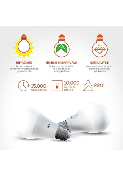 Günsan 3'lü Led Ampul 18w Beyaz Işık E27 6500k 1825 Lümen 3 Adet Diğer