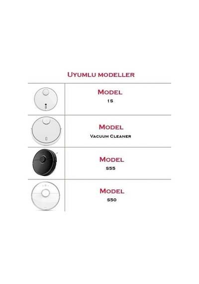 Roborock S5 Su Tankı