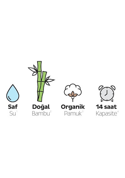 Sleepy Natural Büyük Fırsat Paketi Bebek Bezi 1 Numara Yenidoğan 210  Adet 5'li