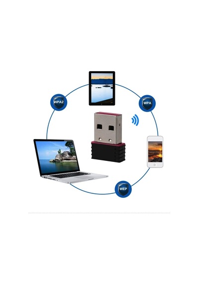 AoGo Nano 600 Mbps Wifi Dongle Adaptör