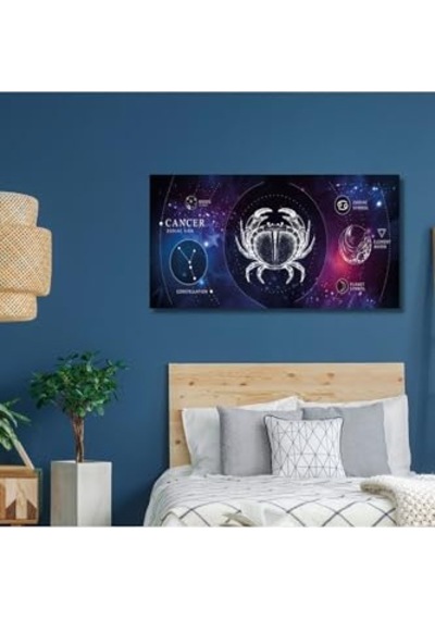 Panoramik Kanvas Astroloji Zodiac Yengeç Burç Özellikleri Tablo, 120 X 60 -