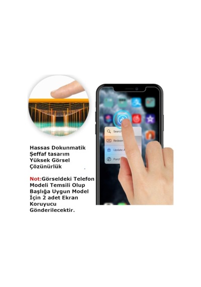 Xiaomi Redmi Note 9 Uyumlu Şeffaf Kırılmaz Temperli Ekran Koruyucu Telefon Camı 2 Adet