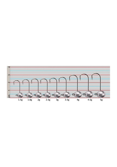 River Top Kafa 4 Adet Jig Head 2 Gr