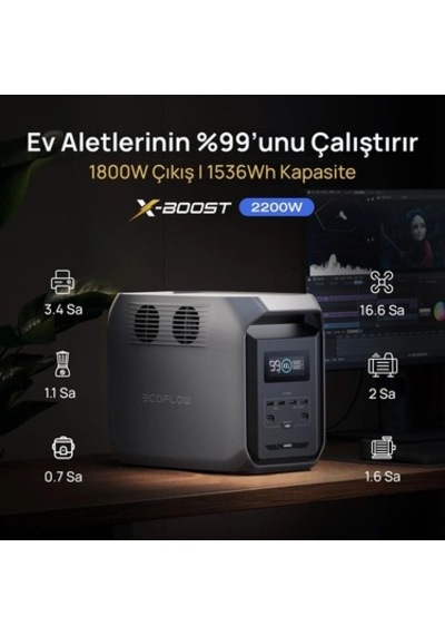 1500wh Kapasiteye Sahip Taşınabilir Güç İstasyonu, 4x1800w Çıkış