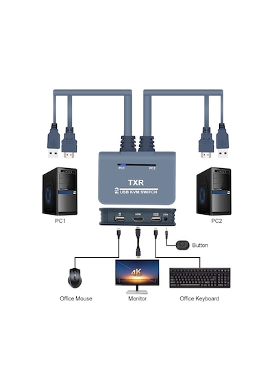 4732 HDMI KVM Switch 2 Port Usb Pc Tek Kasa Klavye Mouse Kontrol Çoklayıcı