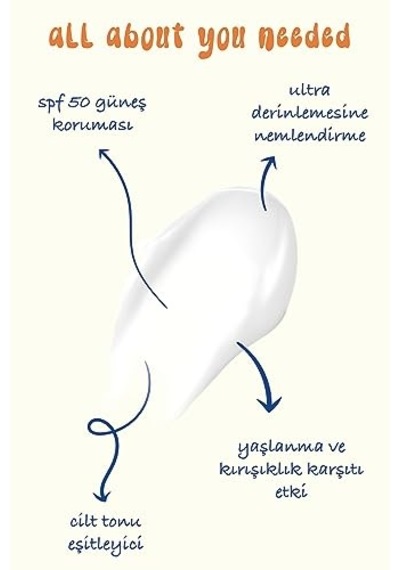 Everyday Beauty Multi Warrior Spf50 Leke Ve Yaşlanma Karşıtı Nemlendirici Uva - Uvb Güneş Koruma 4 Etkili Yüz Kremi 50ml, Tüm Ciltler İçin