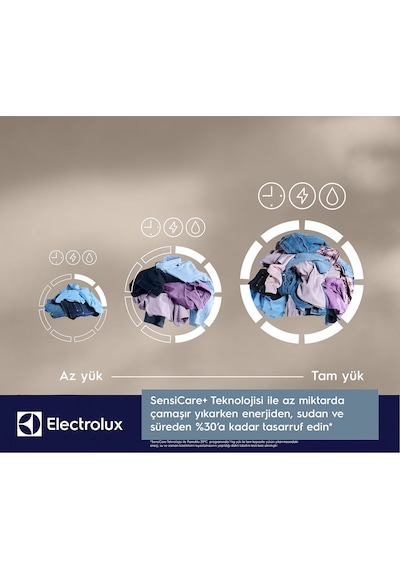 Electrolux EW8FG5602CDT UltraCare 800 1600 Devir 11 KG Çamaşır Makinesi