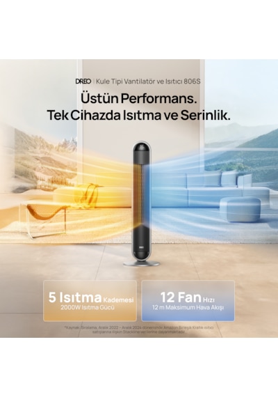 Dreo Space Heater 806s 2'si 1 Arada Akıllı Kule Isıtıcı Ve Vantilatör, Ptc Seramik Isıtıcı, Uzaktan Kumandalı, Wifi Siyah - Gri