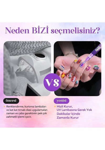 Lexroo Rıvano 12 Renk Oje Sanatı Kalemi Seti, Su Bazlı Hızlı Kuruyan Tırnak Art Kalemi