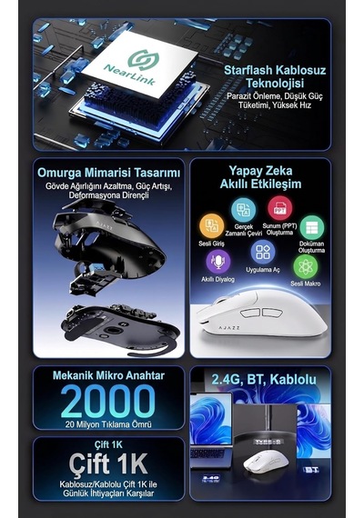 Ajazz Kablosuz Oyuncu Mouse 2.4ghz Bluetooth Kablolu 3 Modlu Bağlantı Aı Sesli Asistan Nearlink 500mah 61g Hafif 400-3200 Dpı Type-c Aj200 Nl Aı Mc - Beyaz