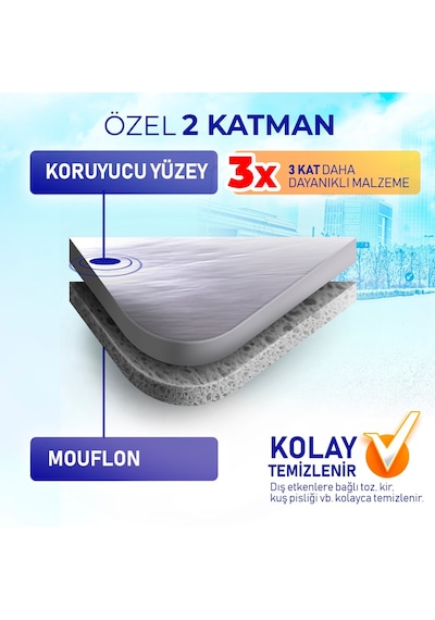 Dust Oto Tüm Araçlara Uyumlu Araba Brandası - Oto Örtüsü