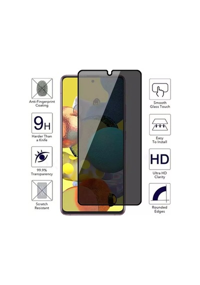 Xiaomi Redmi 12 4g/5g Uyumlu Privacy Hayalet Gizli Tam Kaplayan Ekran Koruyucu