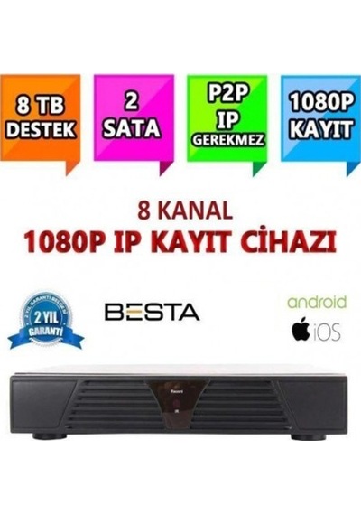 Nvr-5108 Nvr Ip 8 Kanal Kamera Kayıt Cihazı - Eseecloud