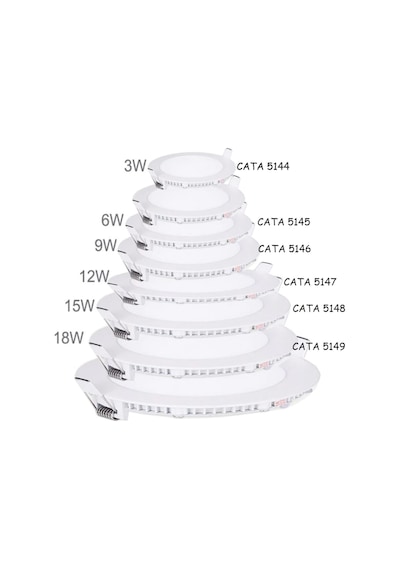 Cata Alüminyum Slim Panel Led Armatürler (3W-6W-9W-12W-15W-18W)