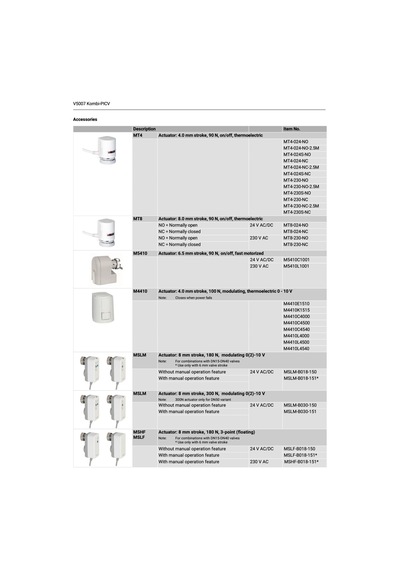 Honeywell V5007tz20201000 2 Yollu Kombine Fan-coil Vanası - 3/4'' Dn20