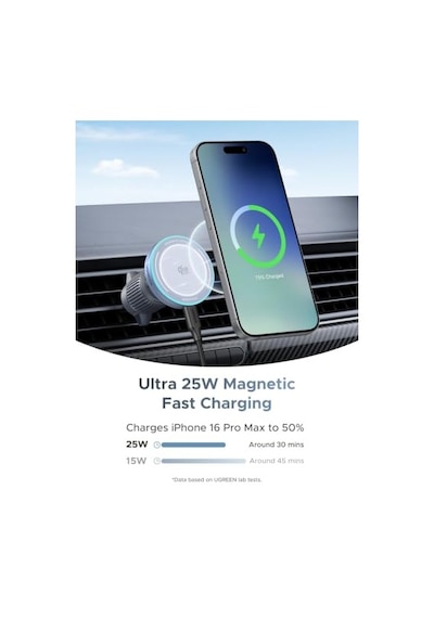 Ugreen 25w Magnetik Wireless Magsafe Qi2 Araç İçi Hızlı Şarj Cihazı, Mavi