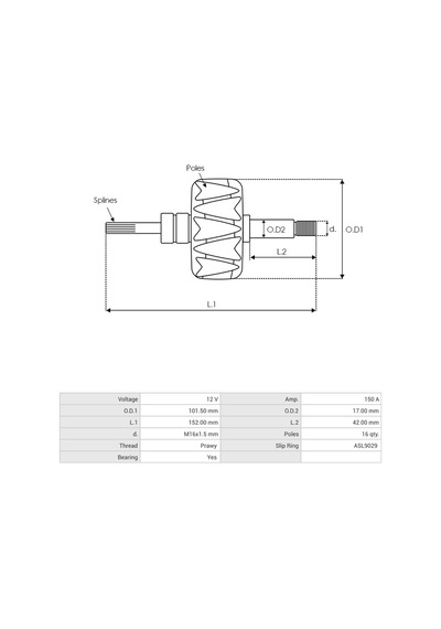 Seg 12v Alternatör Rotor 150 A Cıtroen-fıat-ford-ıveco-peugeot