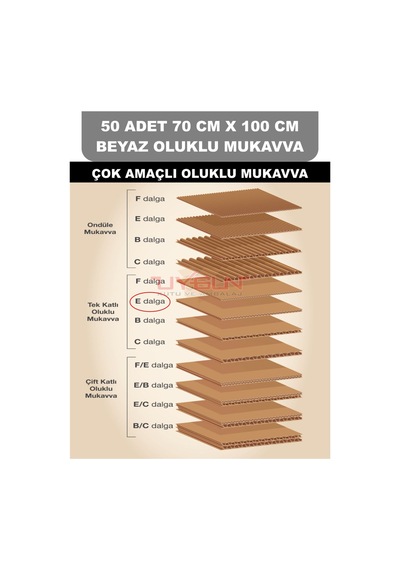 50 Adet 70cm X 100cm Baskısız Beyaz Oluklu Mukavva, Çocuk Etkinlik Kartonu, Maket Kartonu, Kargo Kartonu