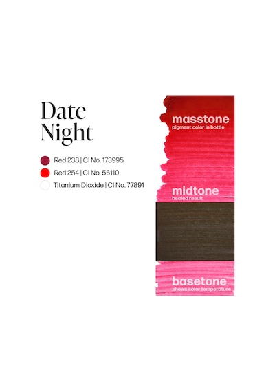 Perma Blend Sultry Lip Date Night Kalıcı Makyaj Dudak Pigmenti 15ml