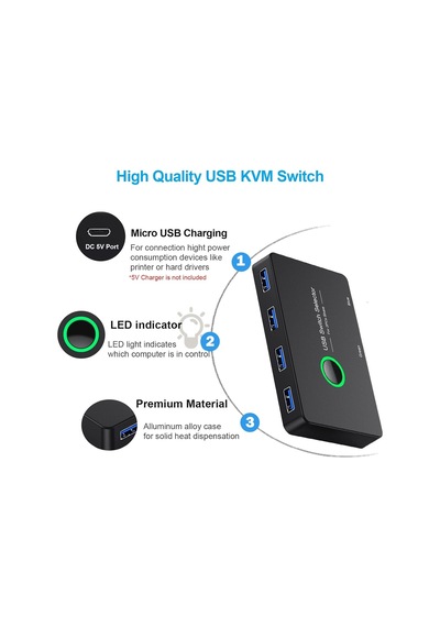 Usb 3.0 Anahtarı, 2'si 4 Arada 2 Bilgisayar Paylaşımı 4 Bağlantı Noktalı Usb Kvm Switcher Hub Pc Mouse Klavye Yaz
