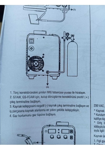 Sgs5167 165a Mıg Gazaltı Kaynak Makinesi, Profesyonel Taşınabilir Endüstriyel