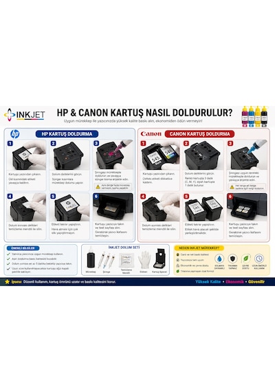 Hp Smart Tank 410-412-585-580-516-615 Uyumlu, Mürekkep Dolum Seti 4x1000 Ml. 50.000 Sf