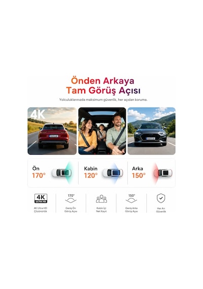 360+ Botslab G980h Pro 4k 3 Kameralı Wifi+gps Akıllı Araç İçi Kamera +170 Geniş Açı+süper Kapasitör+sesli Kontrol+gece Görüşlü 128gb Hafıza Kartı Hediyeli