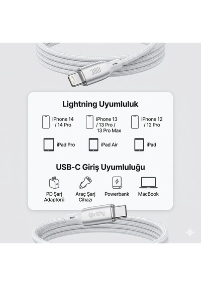 30w Type-c To Lightning Şarj Kablosu 1 M Beyaz Gl-sc02 Diğer
