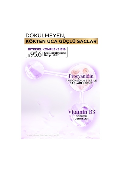 3 Adet Bioblas Saç Dökülmesine Karşı Şampuan 360 Ml Yağlanmaya Karşı
