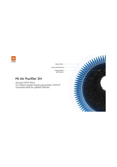 Mi Air Purifier Antibakteriyel Hepa Filtre Ac-m6-sc / Ac-m14-sc