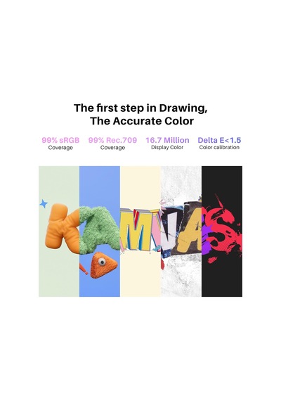 Tr Kamvas 16 Gen 3 Ekranlı Çizim Tableti, 15,8 İnç 2,5 K Qhd Sanat Tableti, Tam Lamine Parıltı Önleyici Camlı,