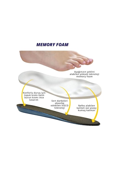 05 Memmory Ayakkabı İçi Ortopedik Tabanlık Yumuşak Ortopedik Tabanlık