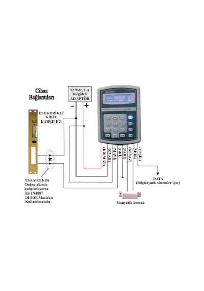 Electrosec  Ac-1567Lkr Rfid Lcd Okuyucu Keypad